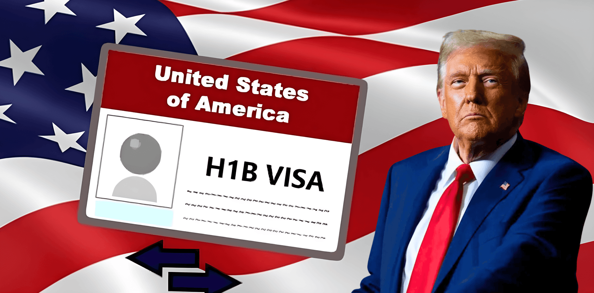 H-1B visa fee 2025